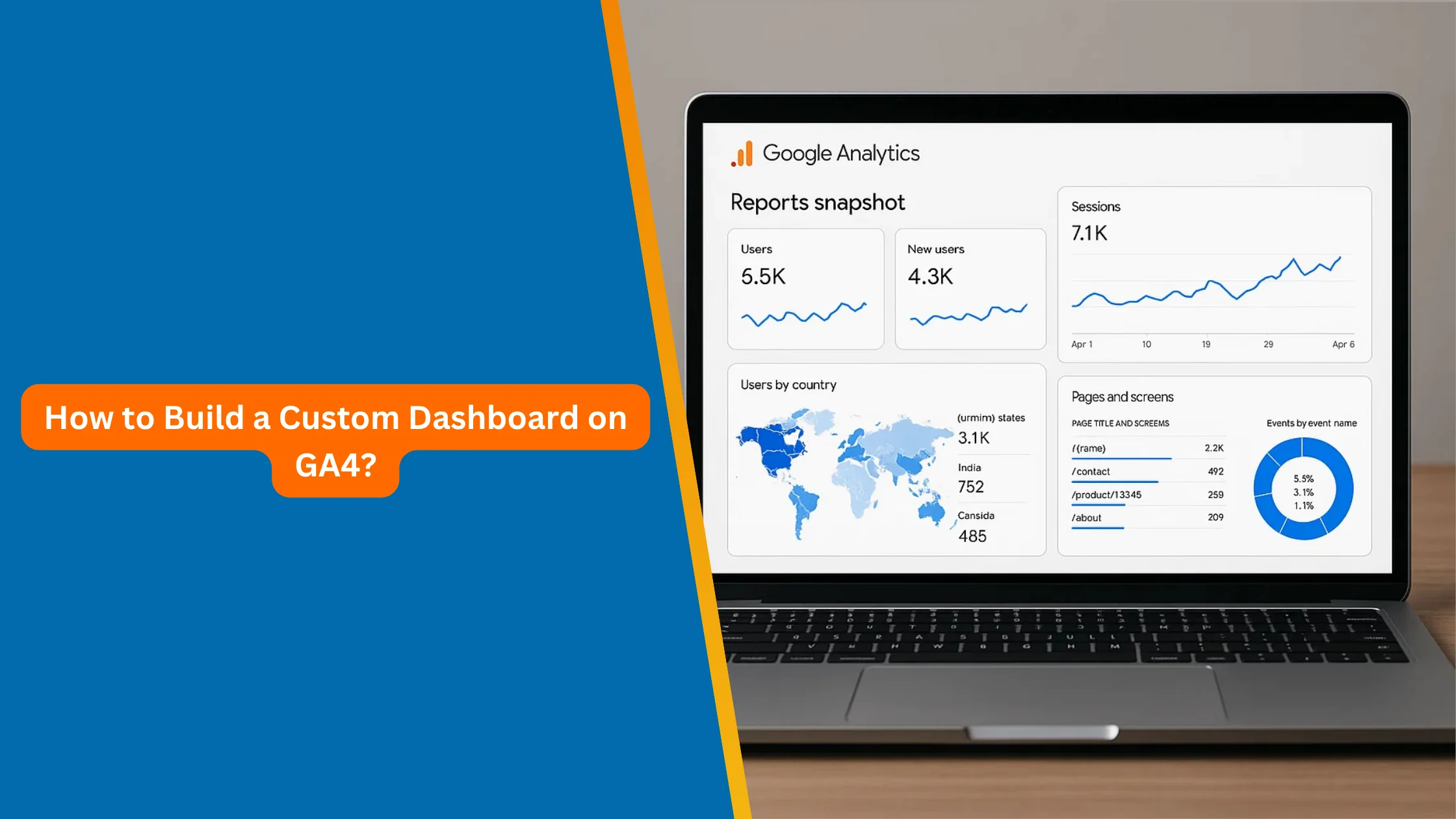How to Build a Custom Dashboard on GA4